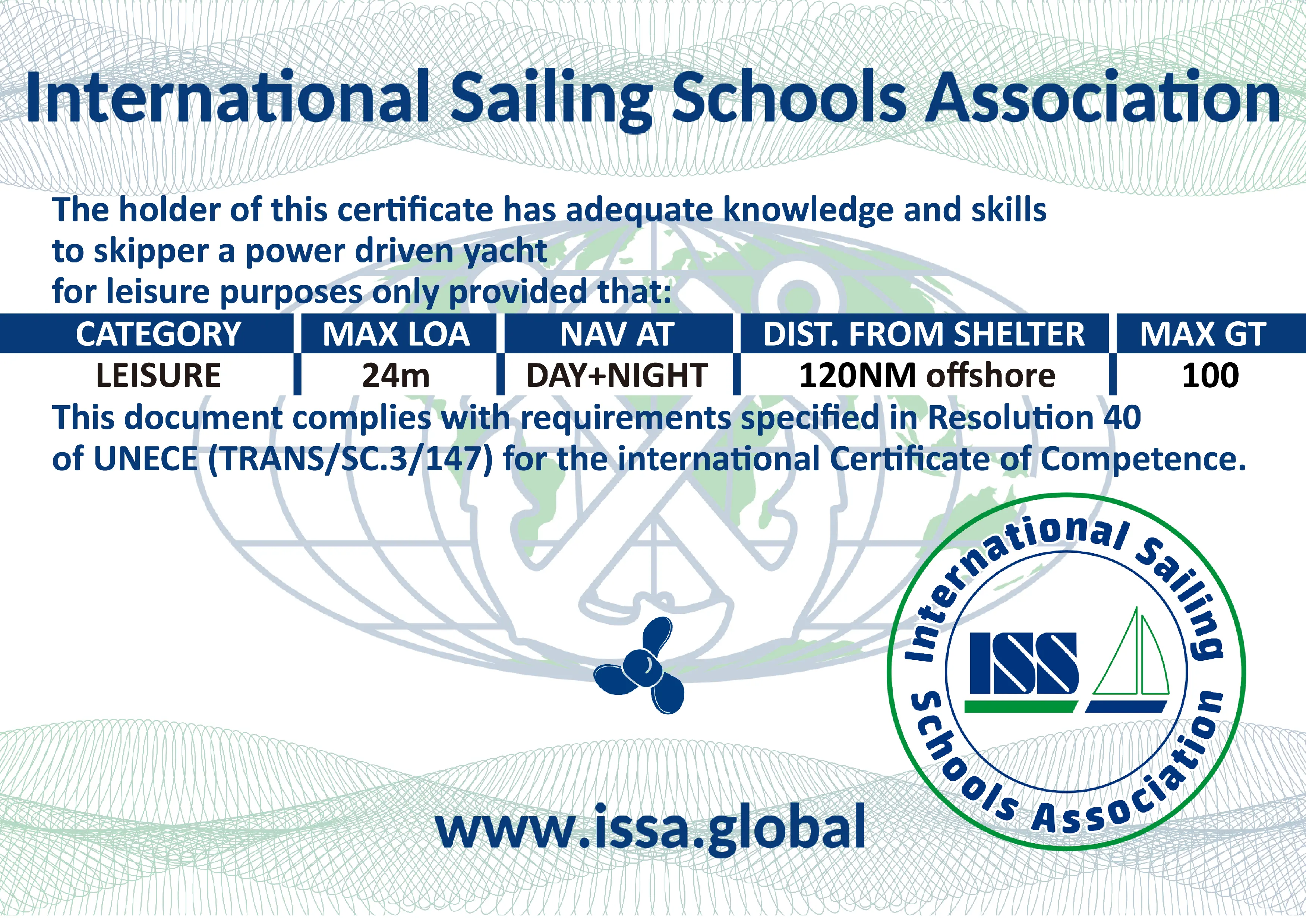 Yousef celebrando la obtención de su licencia